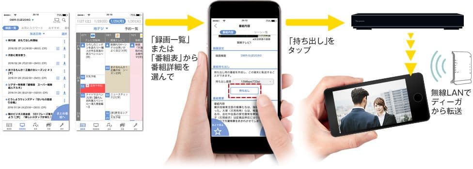 ブルーレイレコーダー 全国配送無料 2020年 DMR-BCW560 2番組録画