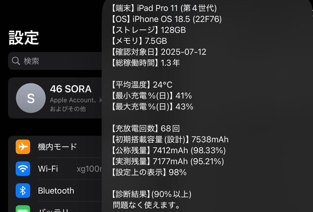 iPad Pro 11インチ 第4世代　Wi-Fiモデル 128GB