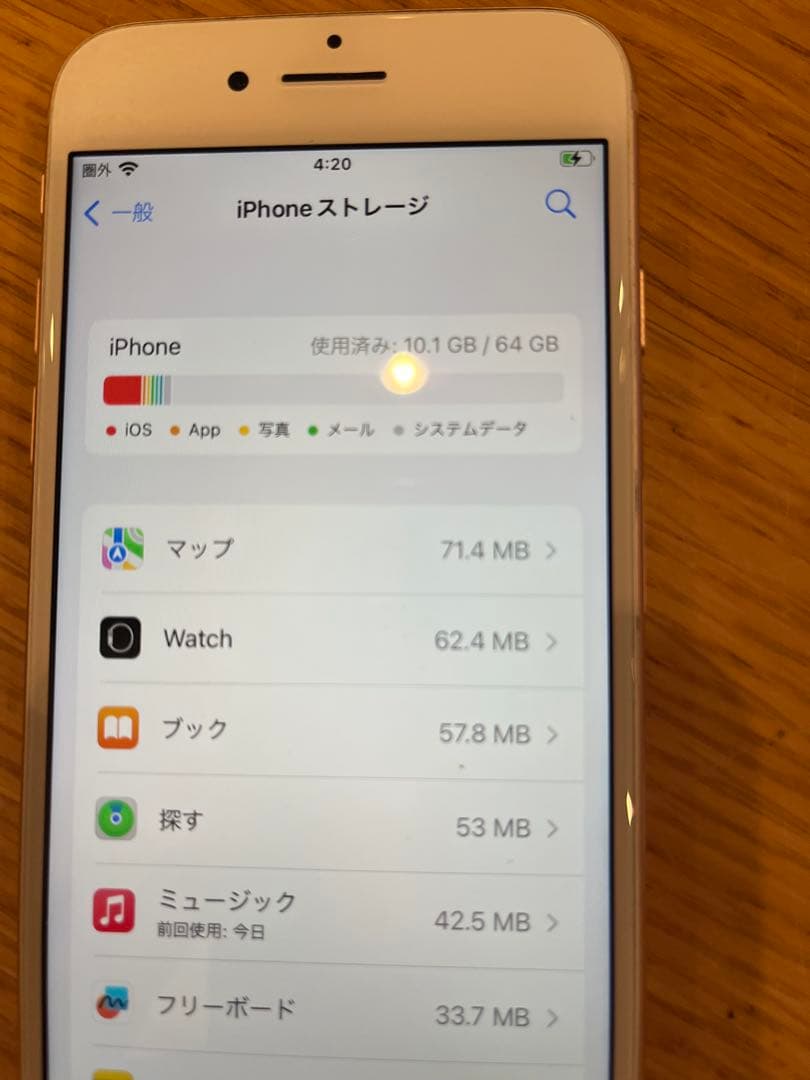 Apple iPhone8 64GB 本SIMフリー