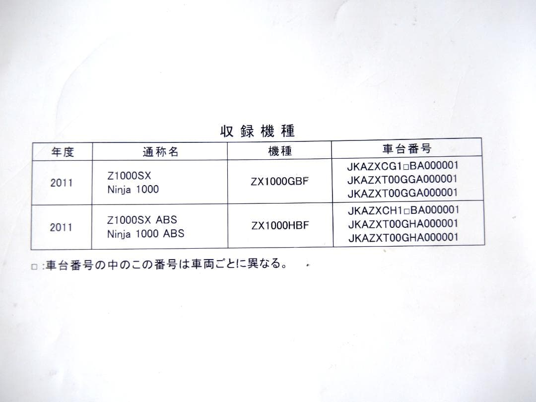 Nnja1000 (Z1000SX) 2011 サービスマニュアル