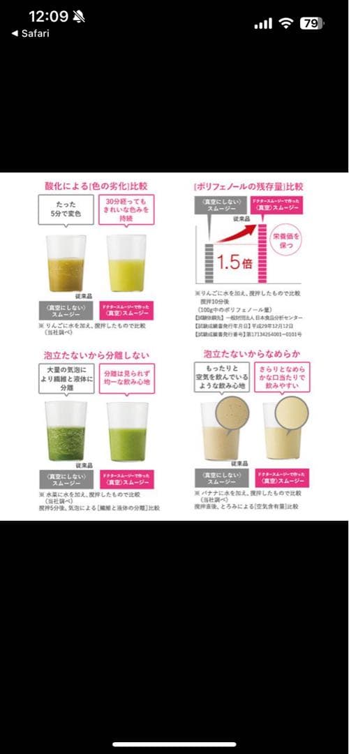 Doctor smoothie ジューサー・ミキサー・フードプロセッサー