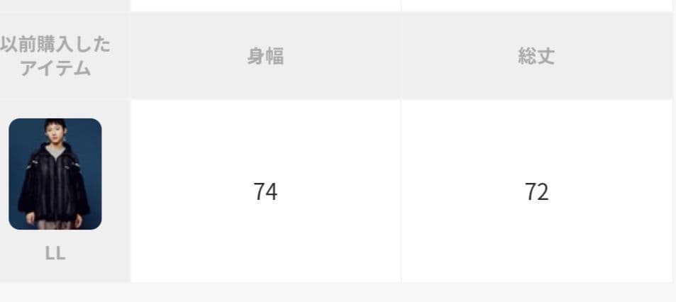 12/15迄値下げ　ＦＩＬＡ　ｆｏｒ　ＭＥＤＥ１９Ｆ　フェリシモ　ジャケット