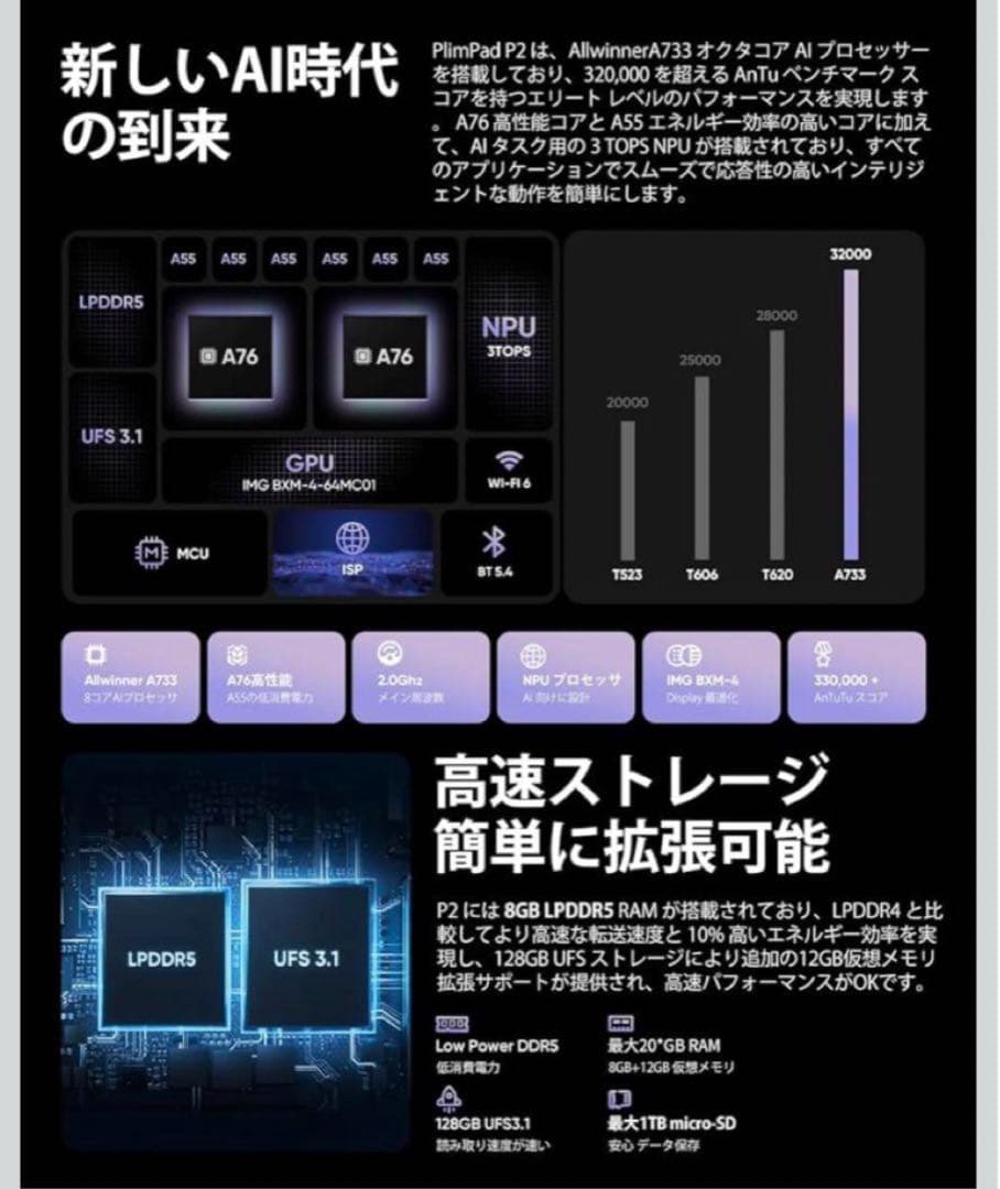 カ*ズ様 Android15搭載 Plimpton p2タブレット未開封品