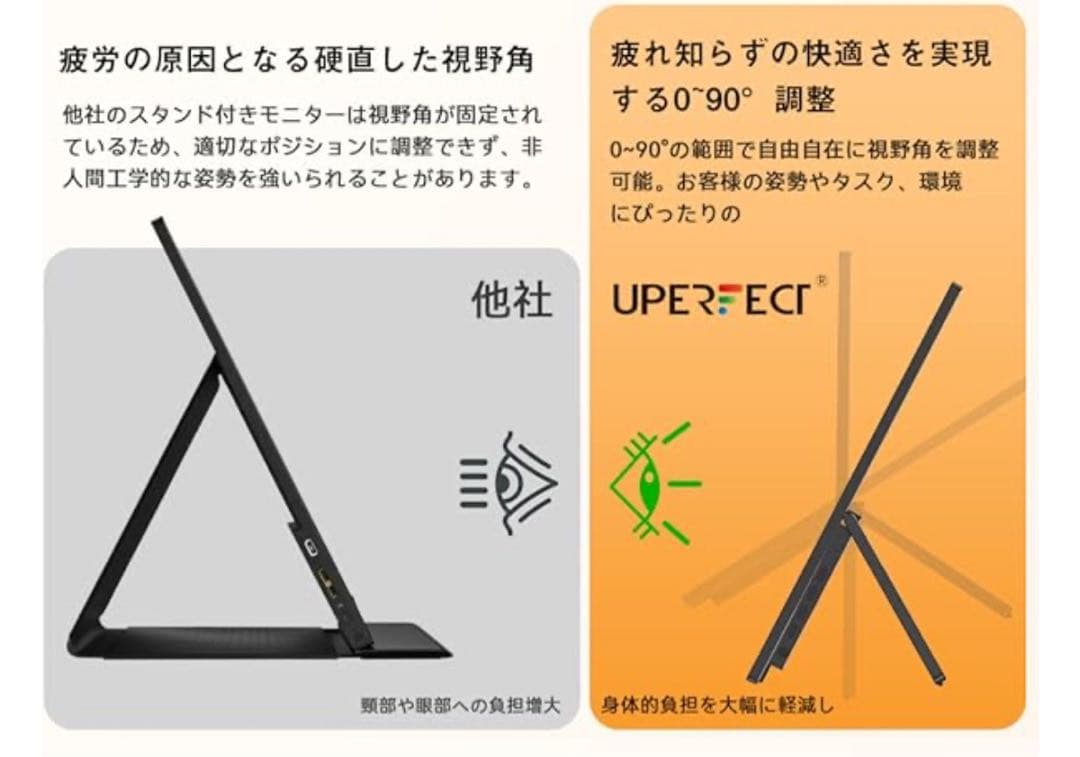 モバイルモニター モバイルディスプレイ 自立型 収納ケース付き 15.6インチ
