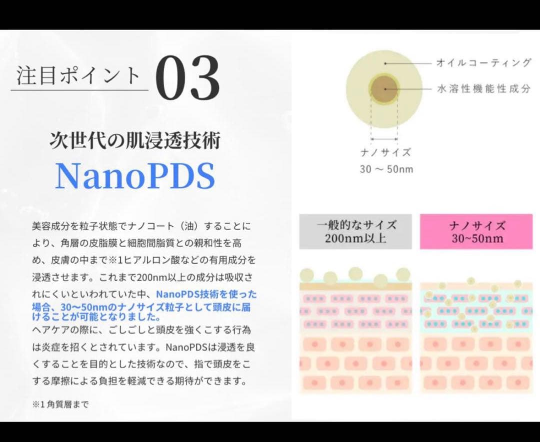 養毛料 nanoPDS　EXOSOME　HAIR　FILLER　 ヘアフィラー