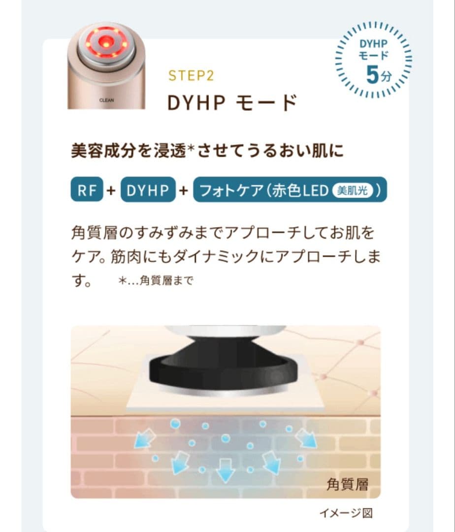 新品同等 ヤーマンフォトプラスシャイニー ビューティーボックス スペシャルセット