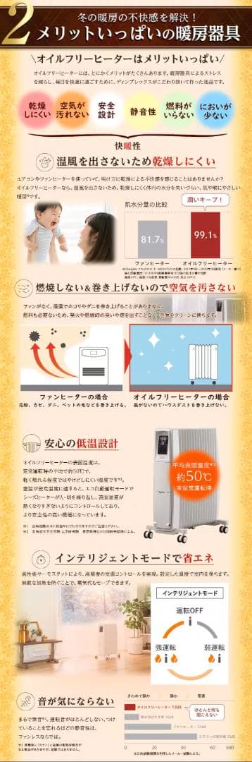 Dimplex オイルフリーヒーターEVR12BTCOMBA with STDP