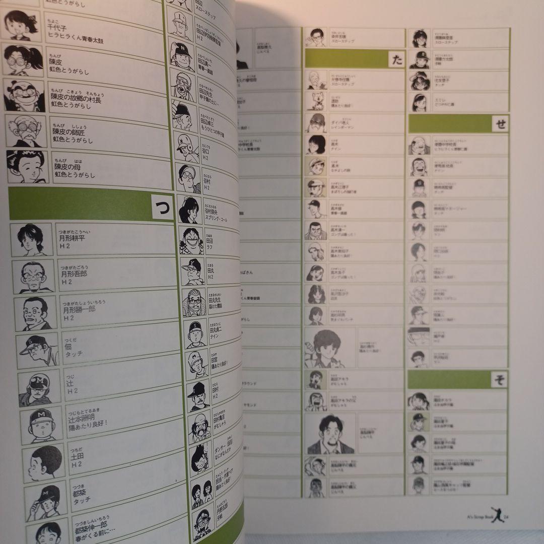 【希少】TIME CAPSULE あだち充画業30周年記念企画