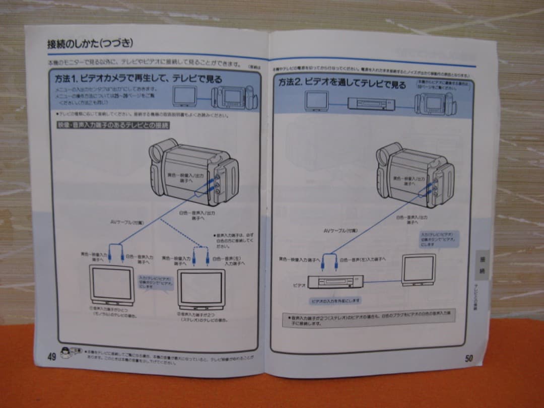 動作OK❗️☆シャープの液晶8ミリビデオカメラ・VL-EL10A
