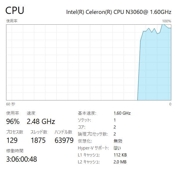 フルHD、HP Laptop 15-bs0xx, 2GB, 256GB SSD