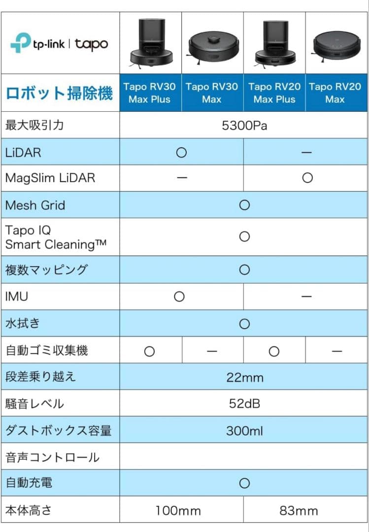 【大特価】Tapo RV30 Max Plus　ロボット掃除機