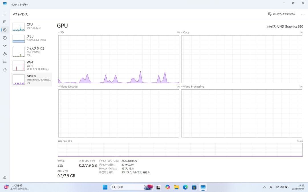 【期間限定】 LET'S NOTE i7 SSD 1TB メモリ 16GB