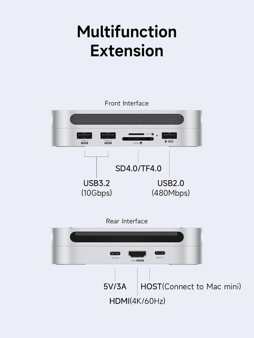 Apple Macmini M4 メモリ24GB ドッキングステーション付