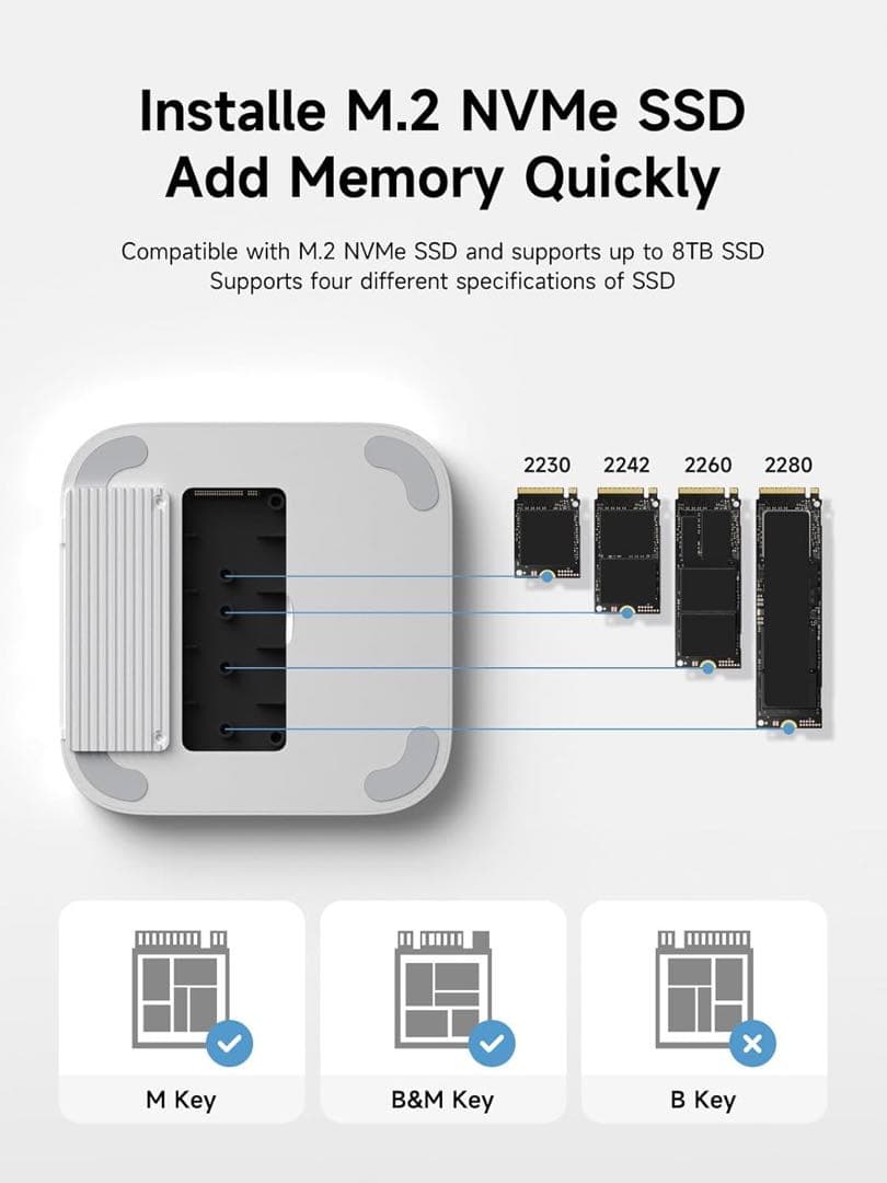 Apple Macmini M4 メモリ24GB ドッキングステーション付