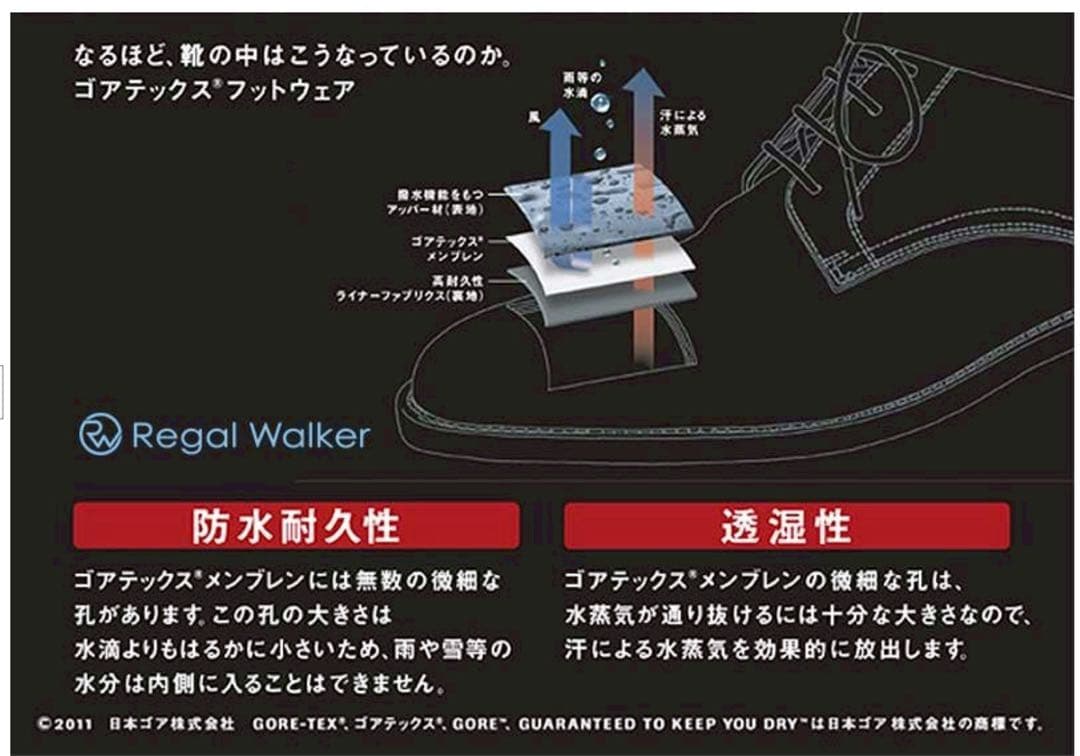 極美品 REGAL リーガルウォーカー サイドゴアブーツ ゴアテックス 黒 27