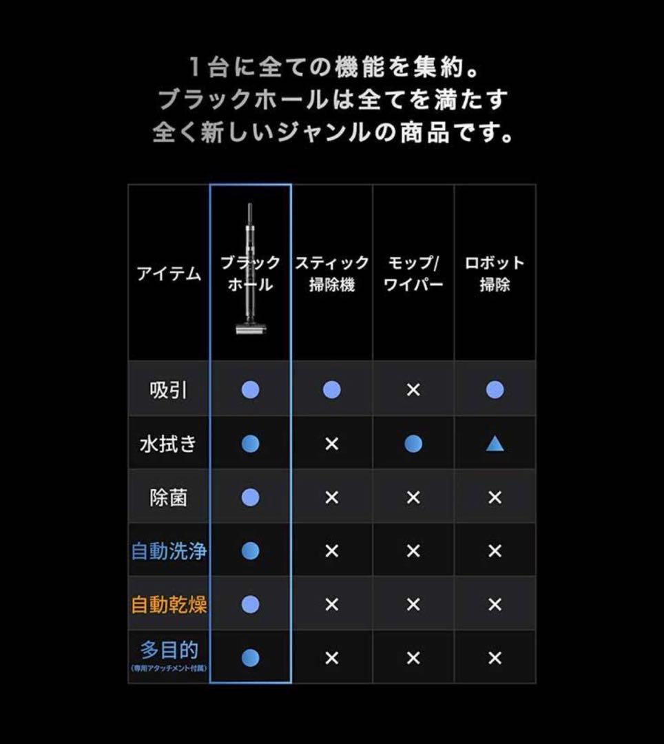 【新品】ソウイ SOUYI コードレス水拭き 掃除機　SY-160P スペシャル