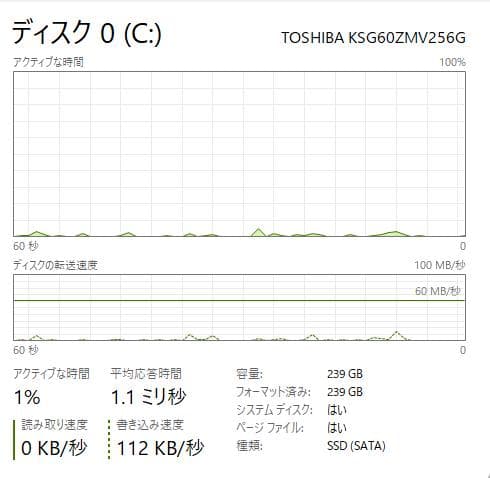 Windowsノート本体 Dynabook R73/J 8GB / 256GB SSD