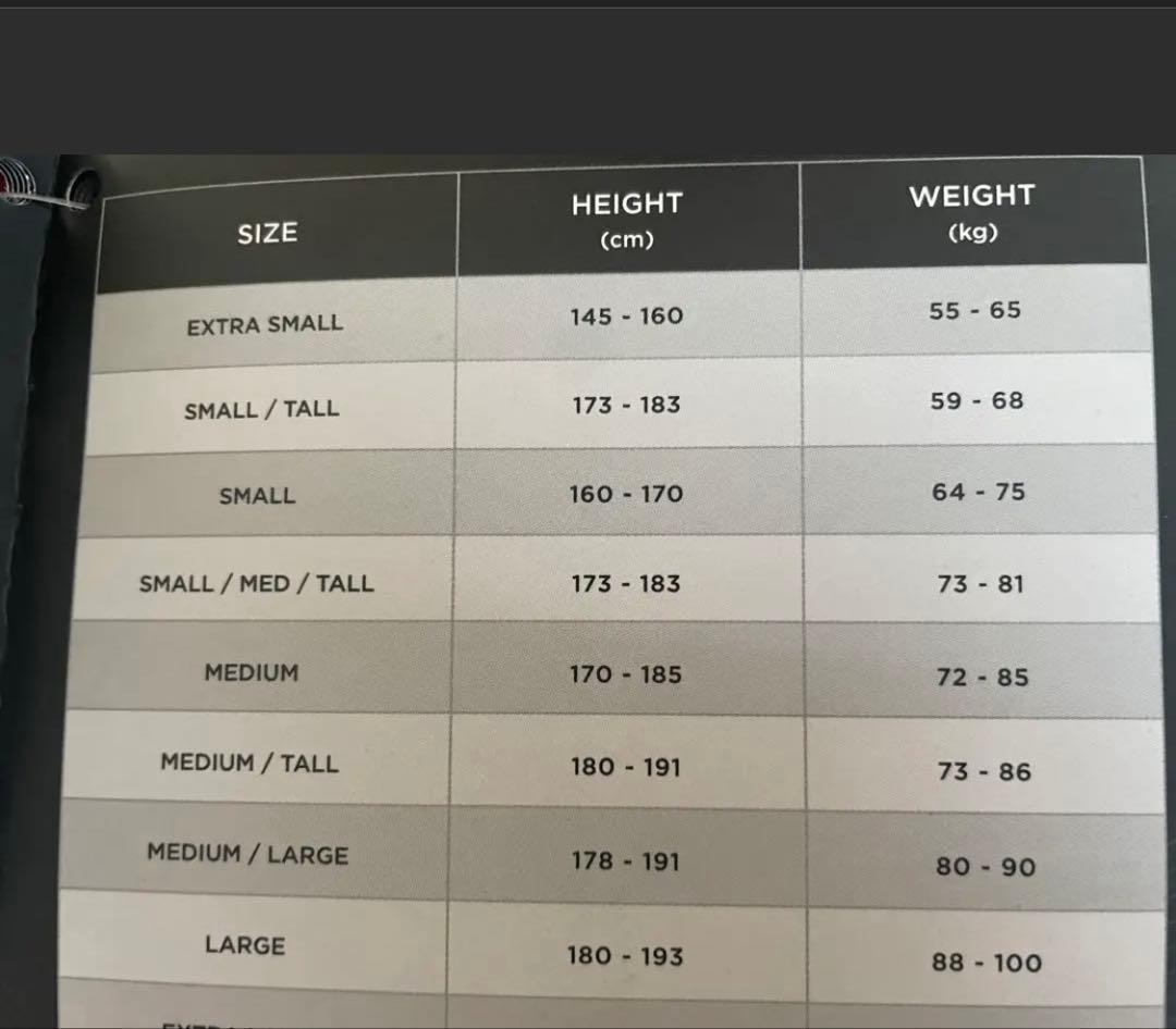 未使用）HUUB フーブ トライアスロン ウエットスーツ Sサイズ