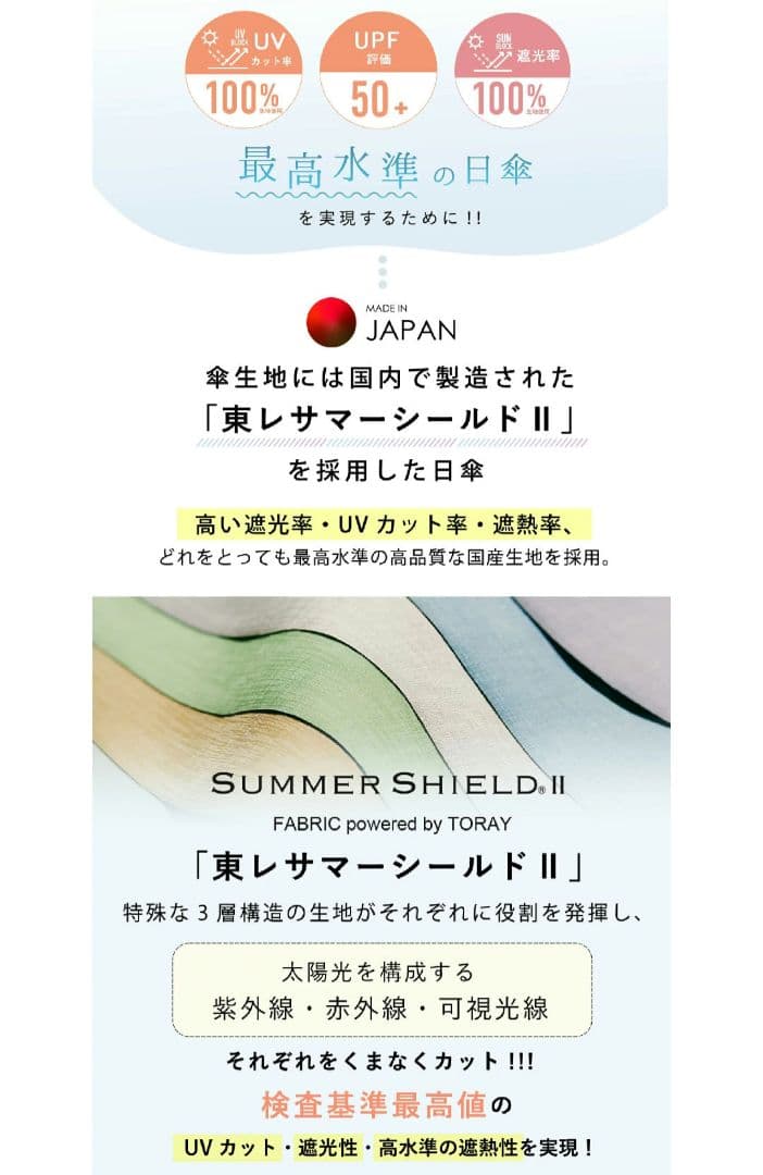 【新品未使用】COKAGE+ 50cm折りたたみ傘 リリィホワイト×ラテベージュ