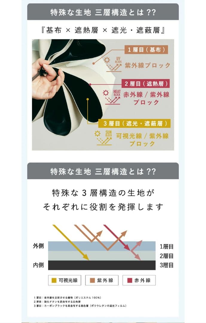 【新品未使用】COKAGE+ 50cm折りたたみ傘 リリィホワイト×ラテベージュ