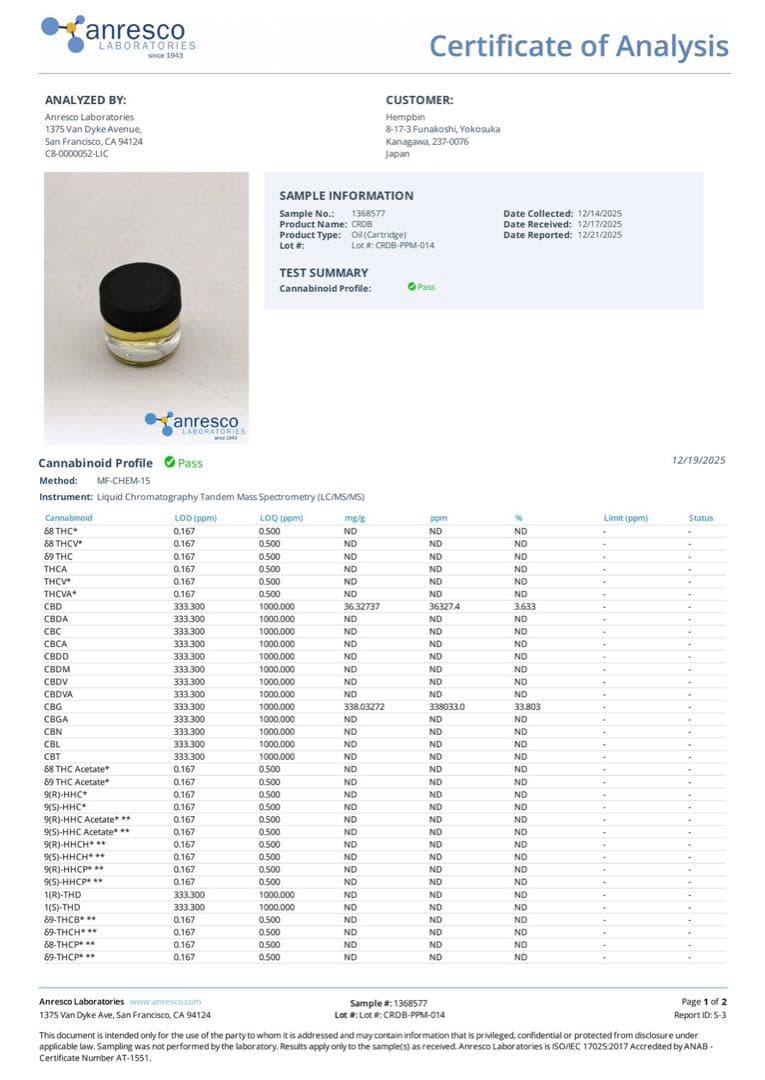 CRDB原料シリンジ1g