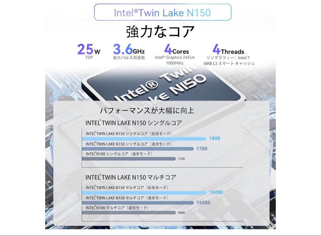 新品未開封N150 MOREFINE ミニPC Win11Pro 8GBDDR4