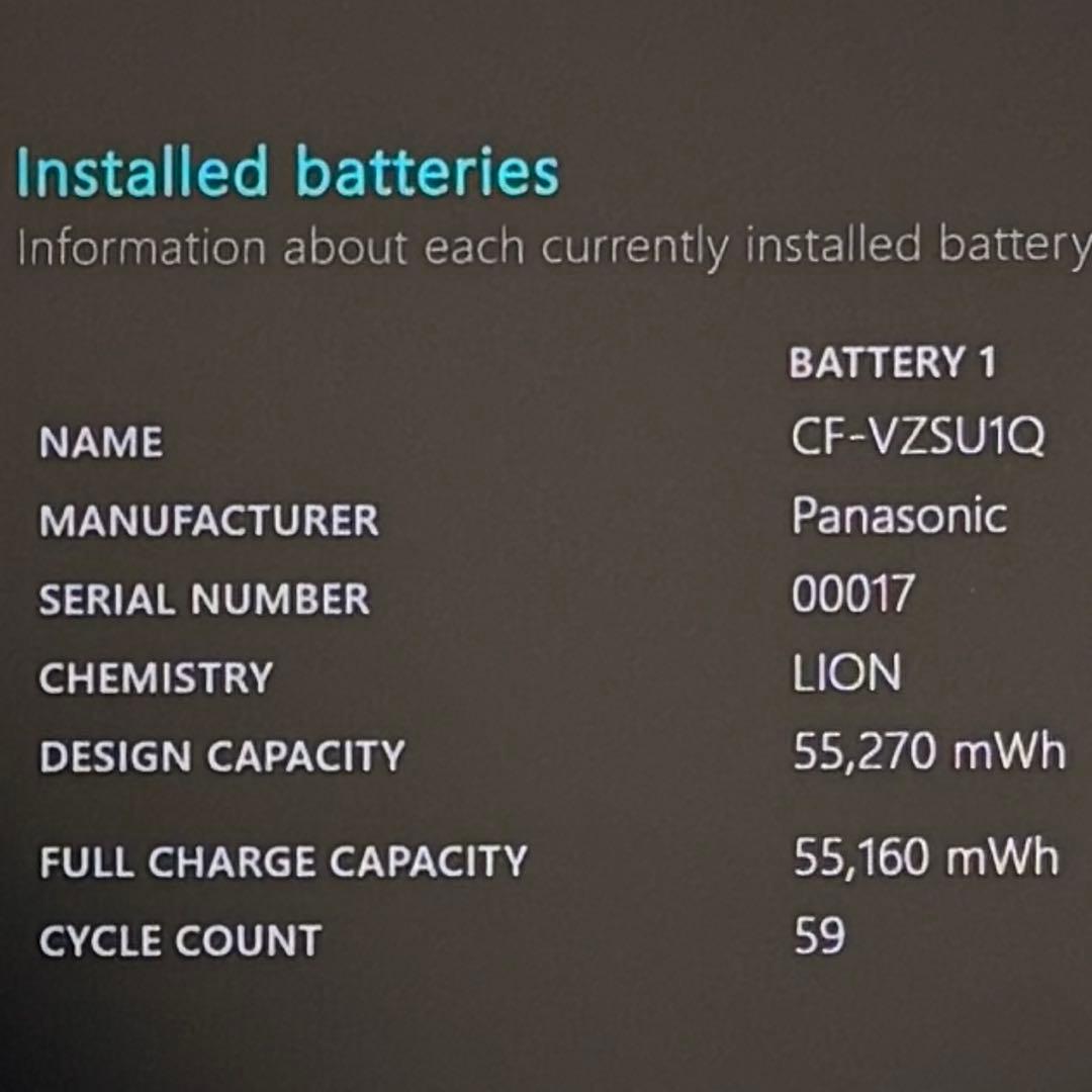 900新品1TB レッツノート CF-FV1 第11世代 16GB office