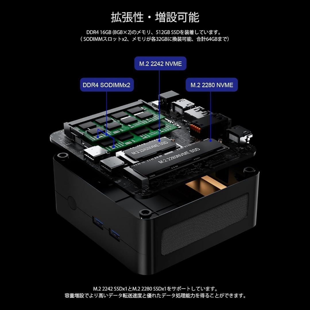 ミニPC AMD Ryzen 5 3550H 4コア8スレッド 16GB 3画面