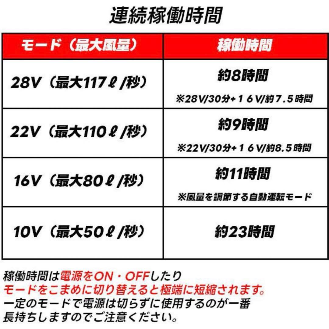 平日即日発送長信ジャパン空調服　28V GB-POWERファンバッテリーセット黒