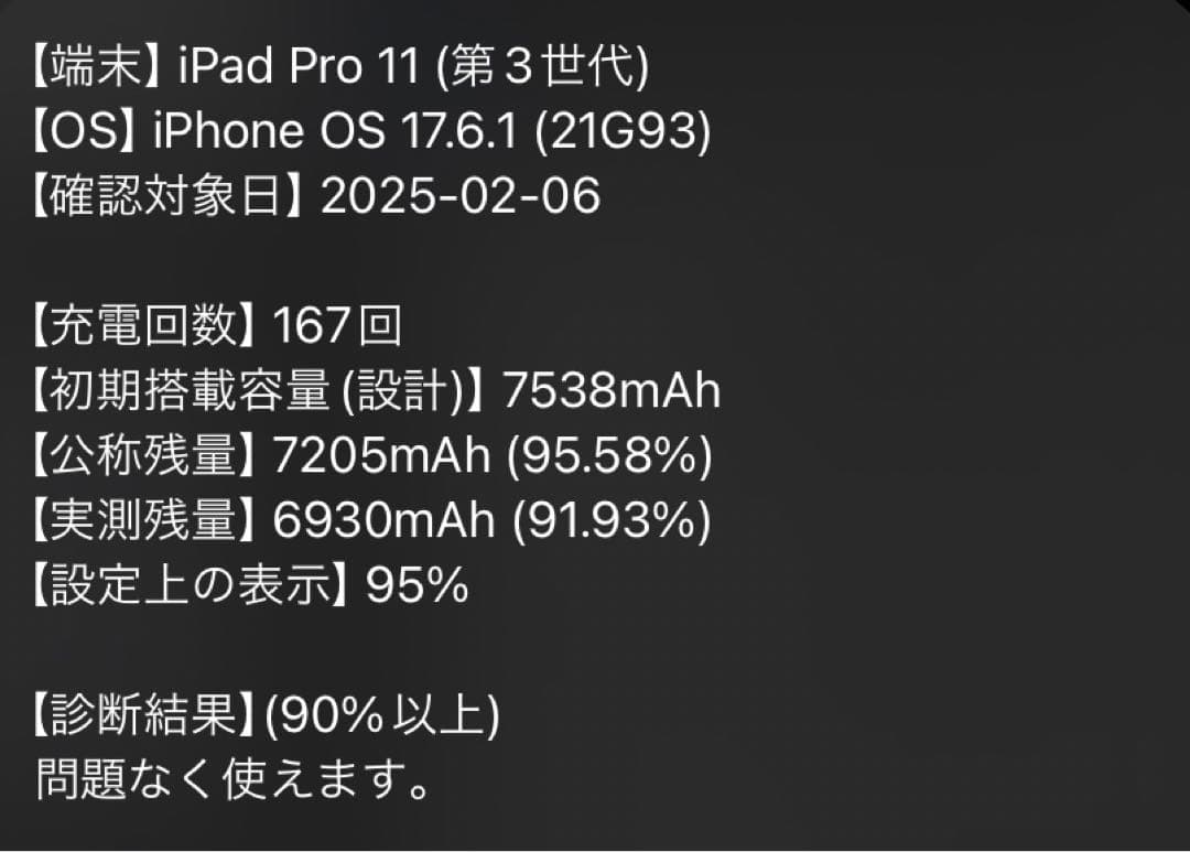Apple iPad pro 11インチ　第三世代　スペースグレー　256GB