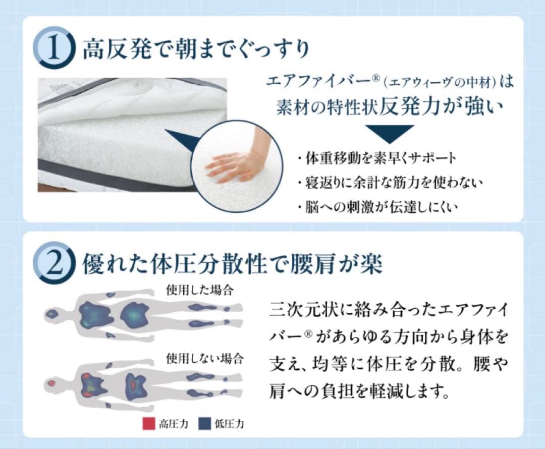 【未開封品】エアウィーヴ スマートプレミアム シングル ホワイト