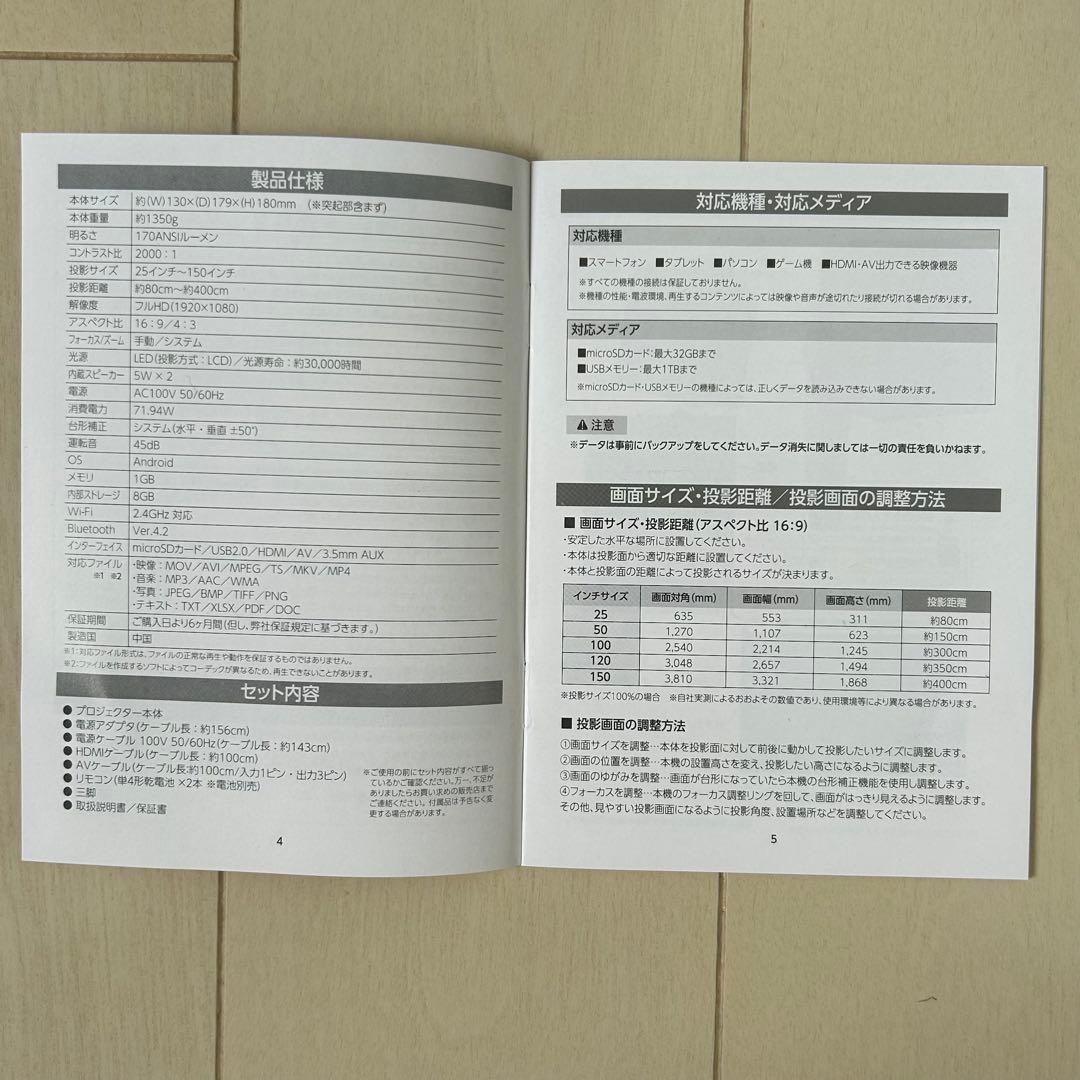 RAMASU mitemi ミテミ プロジェクター