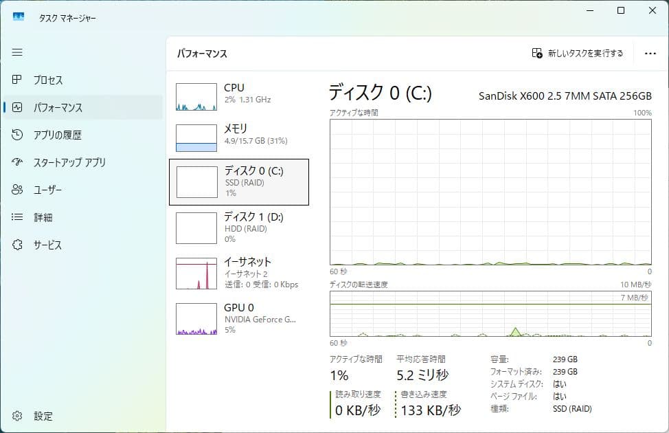 ワークステーション HP Z4 G4 Workstation Intel Xeon W-2235