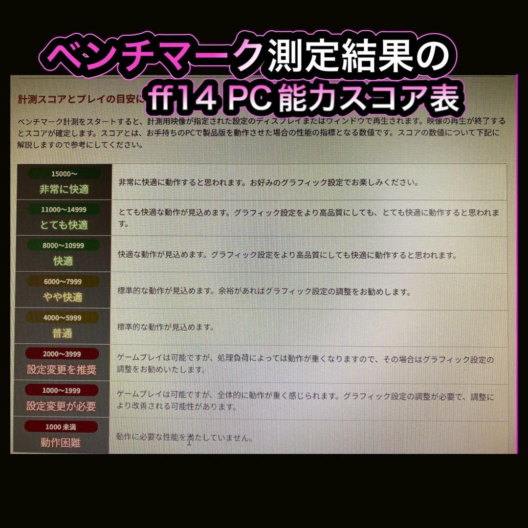 ゲーミングPC フルセット i7-7700k GTX1660 super