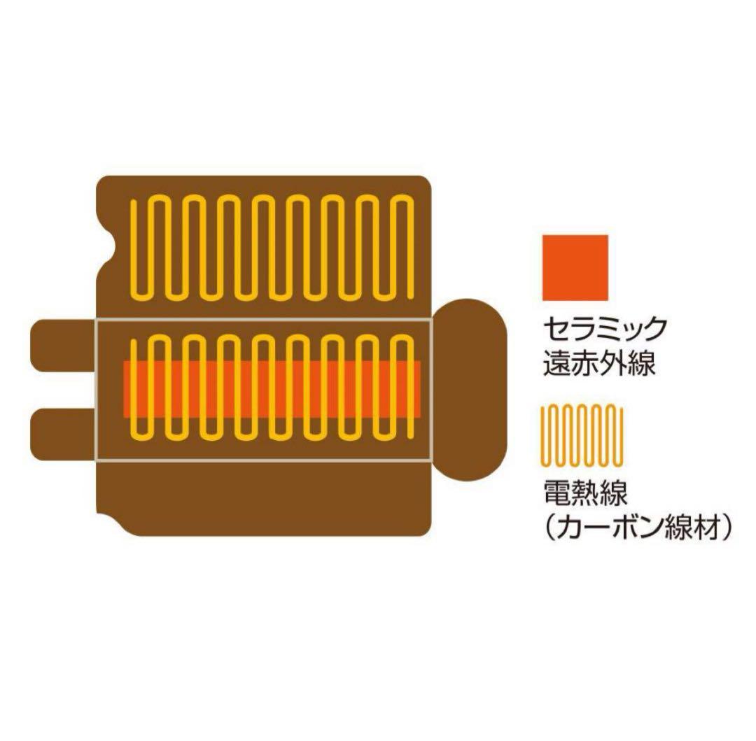 【美品】赤外線ヒートマット　おまけ付き