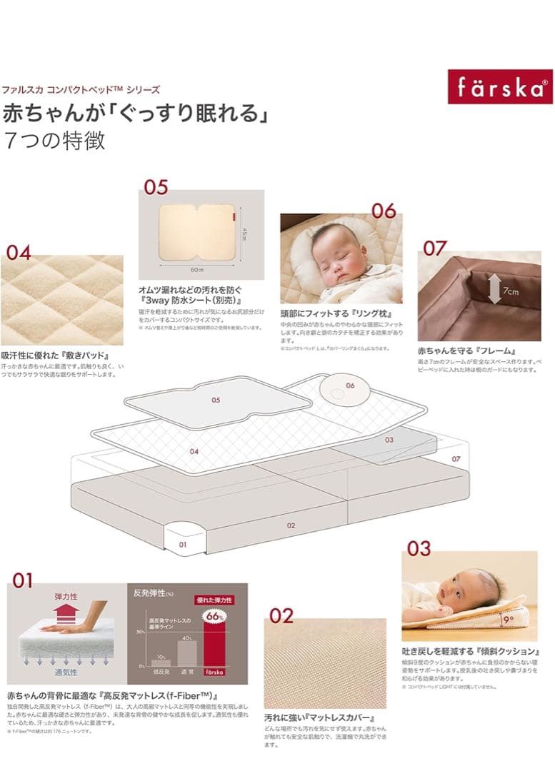 フォルスカ farska コンパクトベッド L ラージサイズ　ブラウン
