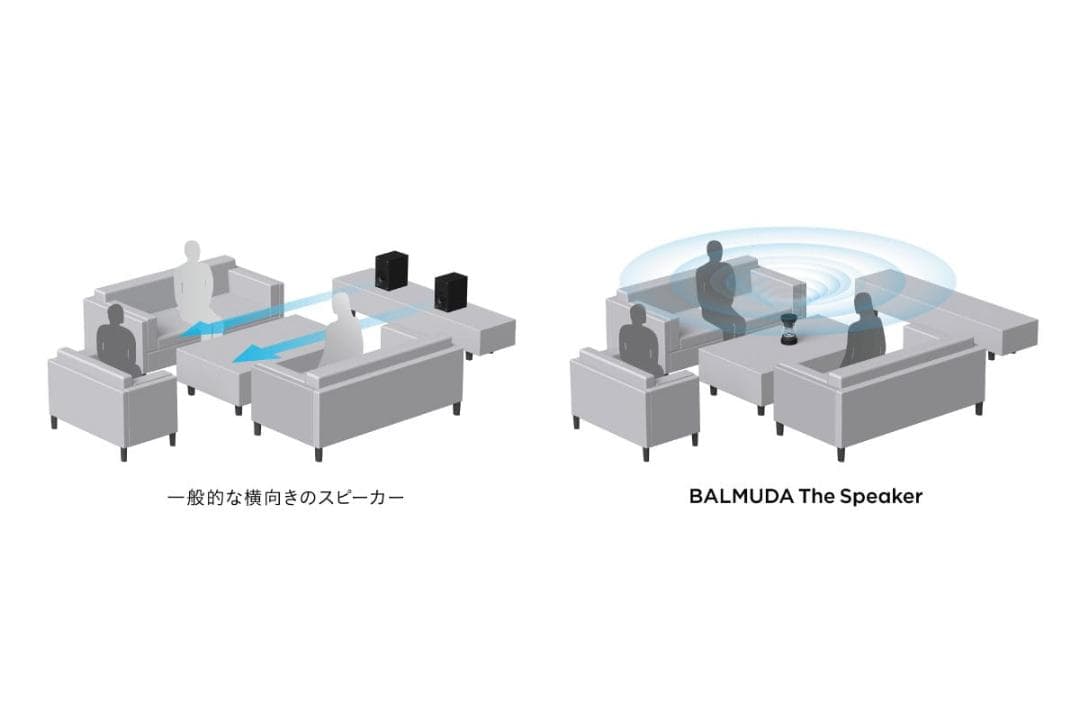 BALMUDA M01A-BK ワイヤレススピーカー ブラック M01ABK