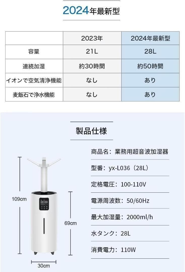 大特価⭐️加湿器 大容量 業務用28L 360°UV除菌マイナスイオン　リモコン