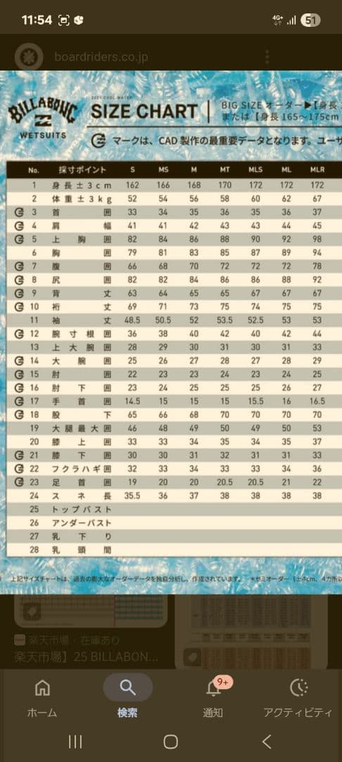 ビラボン　セミドライスーツ