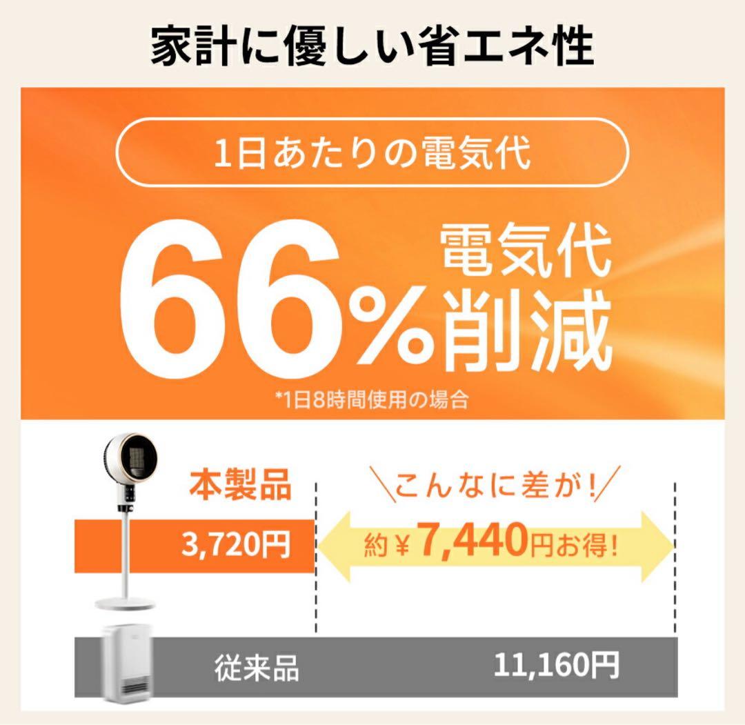 セラミックヒーター 2秒速暖 人感センサー 大風量 首振り 省エネ