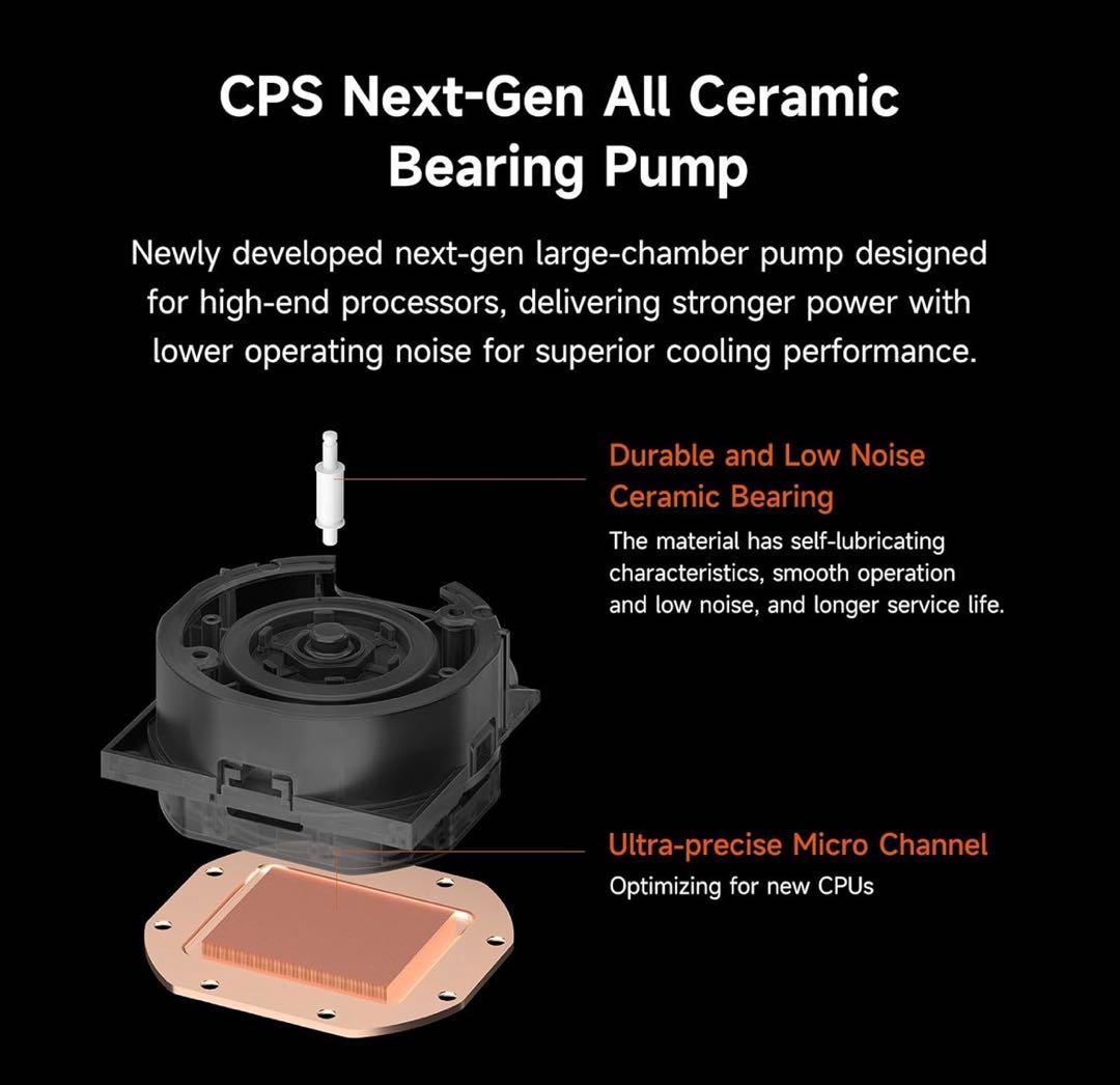 PCCOOLER CPS DS360Pro デジタル一体型CPU水冷クーラー