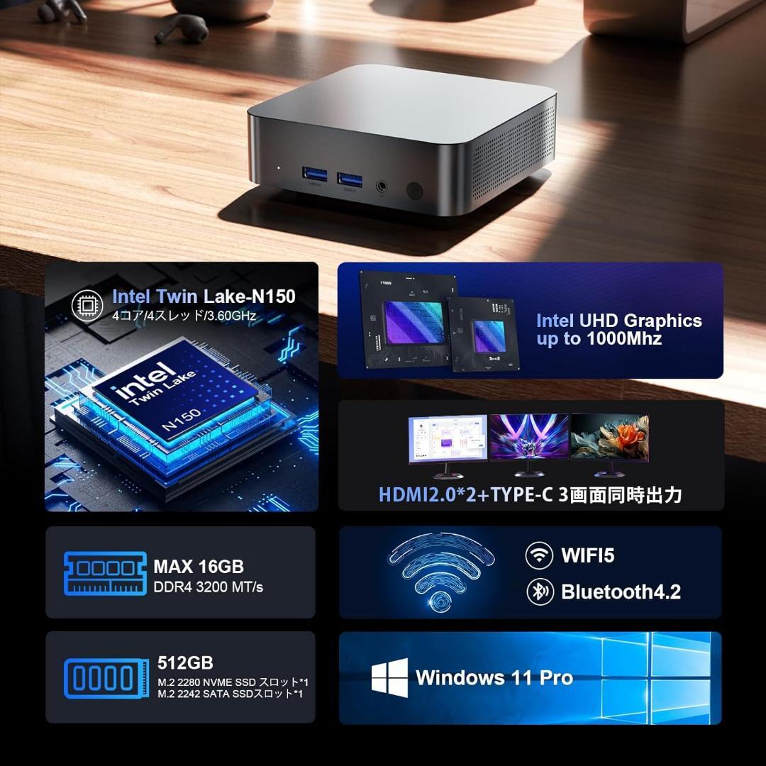 ミニPC 第12世代インテルTwin Lake N150 16GB+512GB