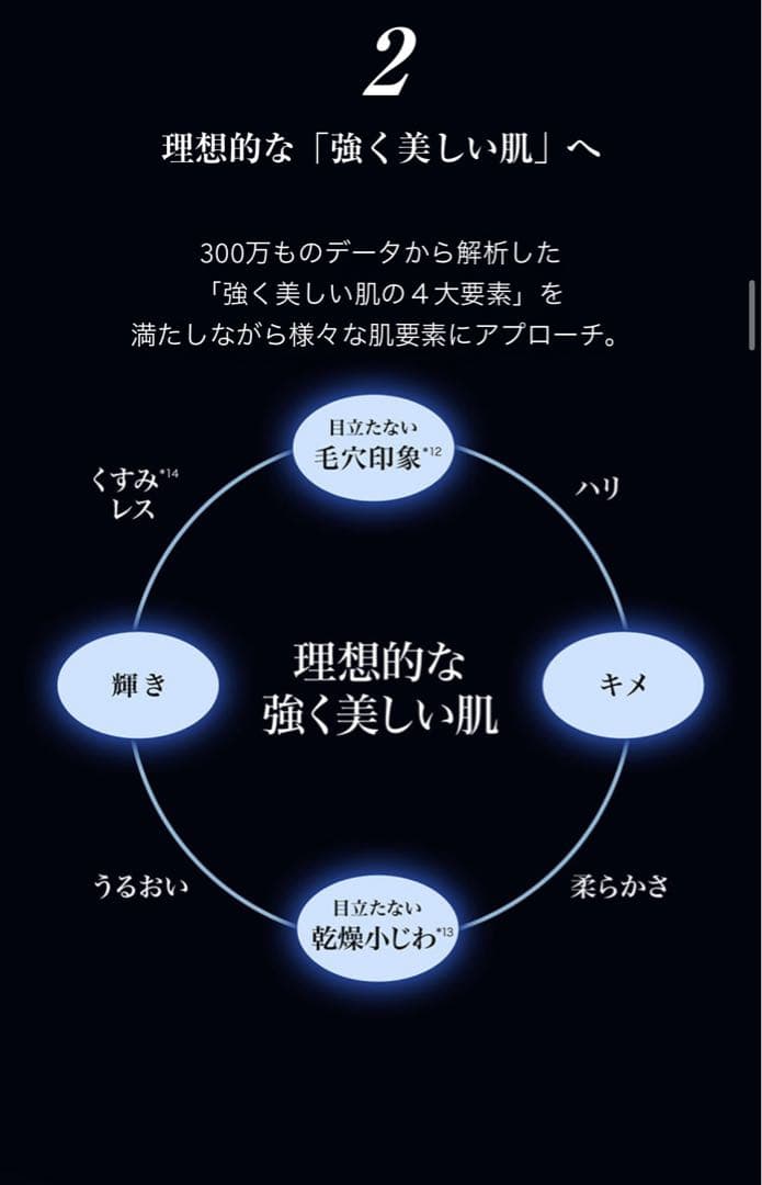 ランコムジェニフィック アルティメ セラム　　レフィル50ml