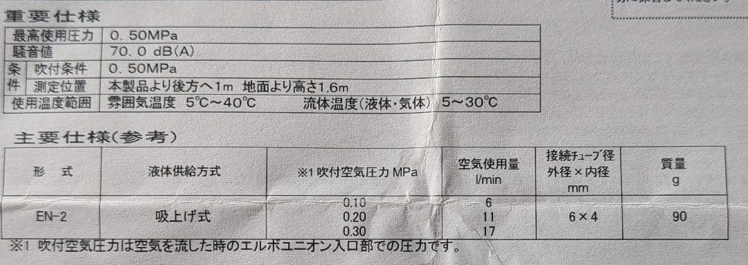 エコノズル EN-2、3個セット、　単品可