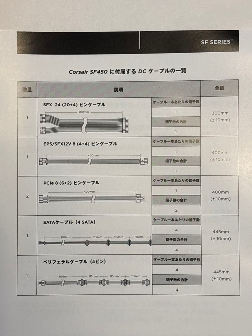 【美品】CORSAIR SF750 SFX 電源ユニット 動作品