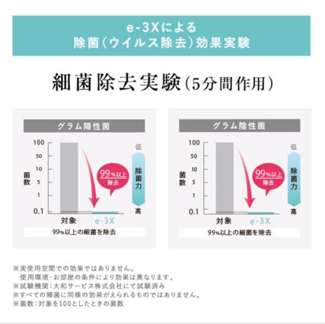 @LIFE e-3X 水道水だけでつくれる高機能除菌スプレー