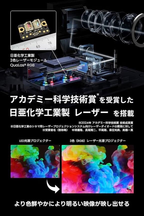 ⭐️新品未使用 ⭐️JMGO N1S 4K 3色レーザー プロジェクター