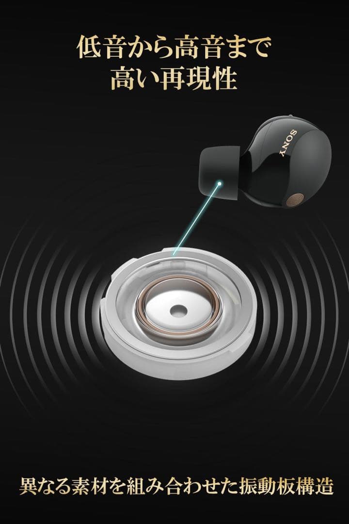 SONY WF-1000XM5 ワイヤレスノイズキャンセリングイヤホン ソニー