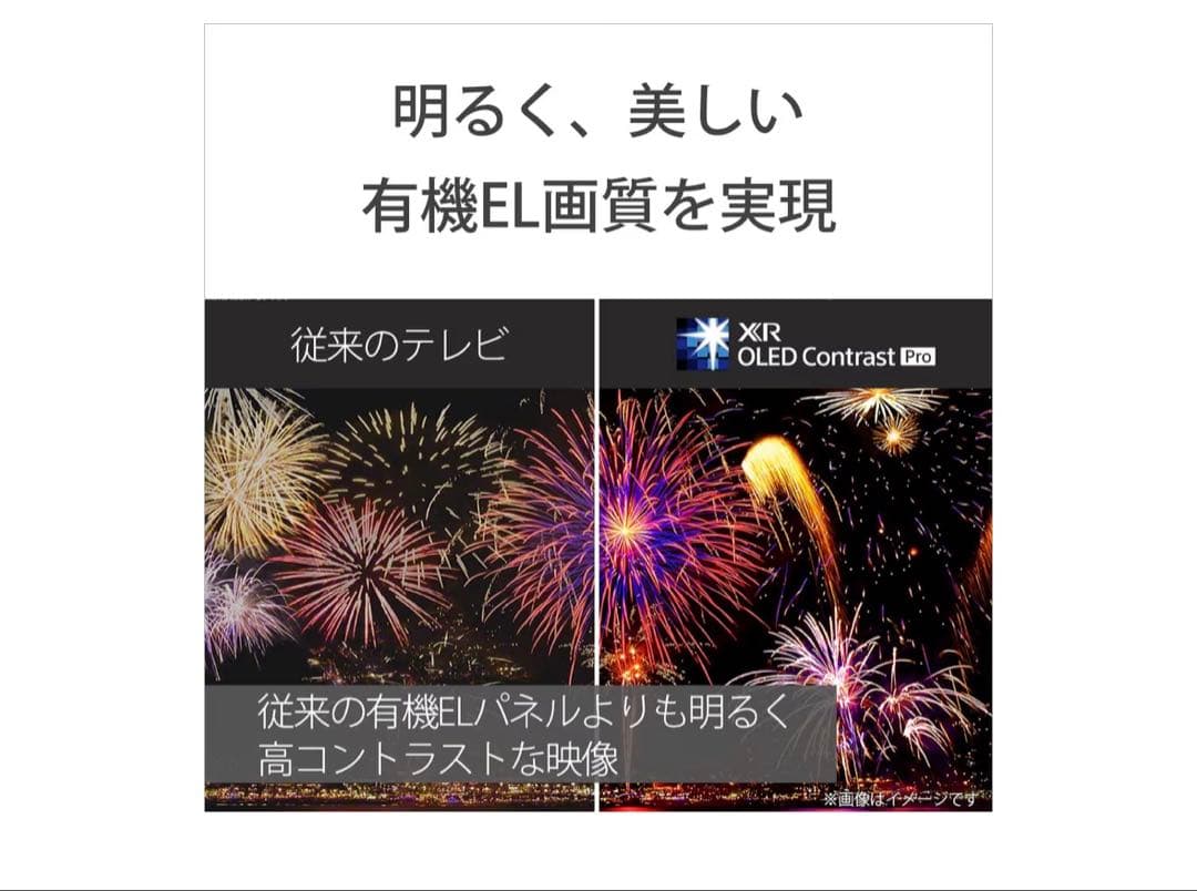 【送料無料】SONY 2022年製 55型 BRAVIA XRJ-55A95K