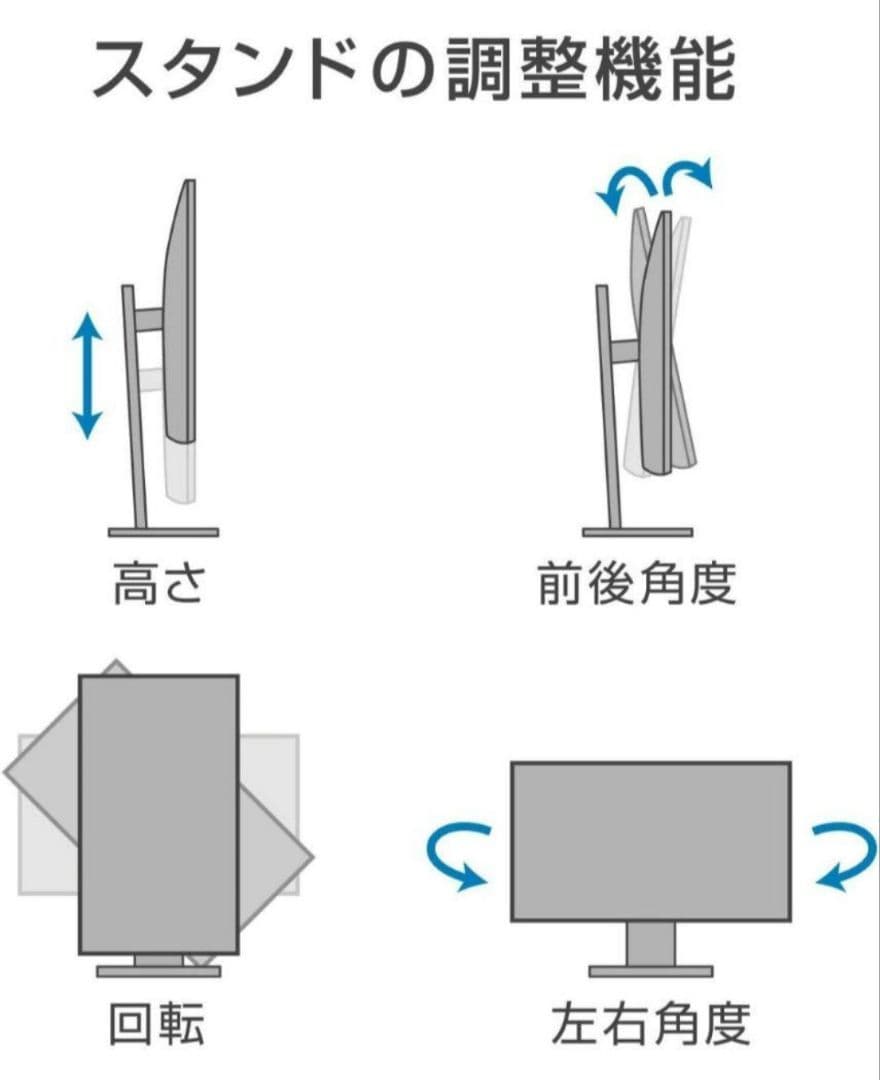 Dell モニター 23インチ S2319HS フルHD